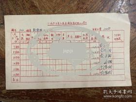 L1008-31 1960年人民出版社职工工资卡：中央监察委员会原主席彭泽湘下半年工资卡，带作者签名6处