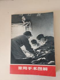 常用手术图解