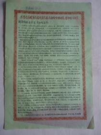 1959年共青团蔚县第六届团员代表大会给全体团员、青年的一封信