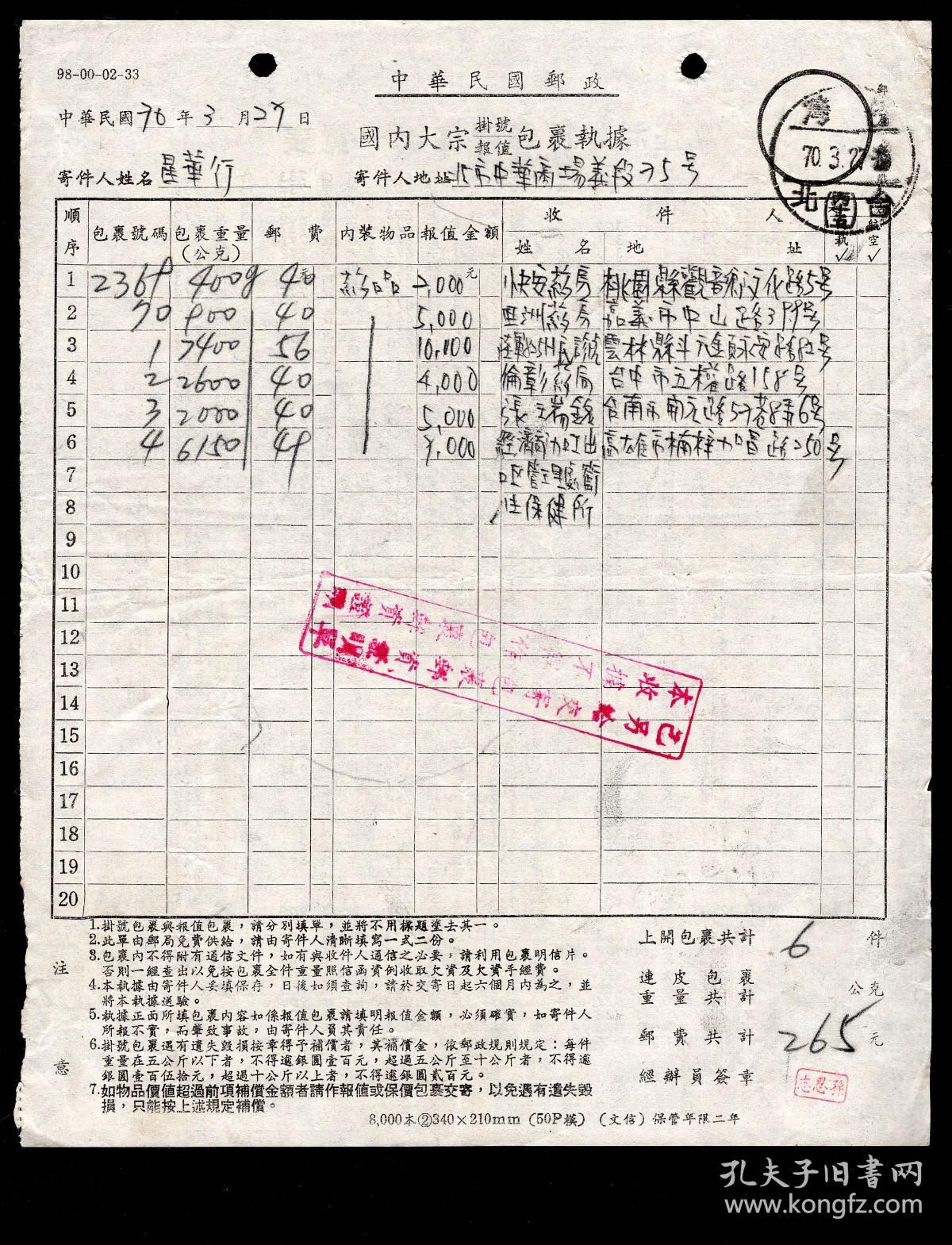 郵遞區號3加3碼 新制明起實施 新聞 Rti 中央廣播電臺