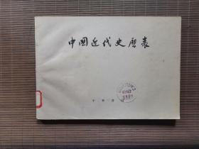 中国近代史历表
