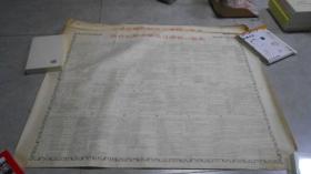 古代汉语知识运用规律一览表（104 X 78CM），现代汉语知识运用规律一览表（104 X 78CM）2副合售！ L2