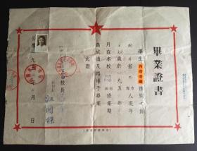 百年名校，1956年重庆第七中学毕业证书，前身为重庆府中学堂