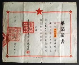 1953年，重庆市私立南开小学毕业证书，当年张伯苓为南开中学教职工子女读书创办