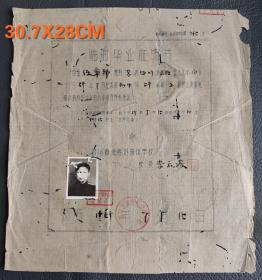 1959年，四川省武胜县烈面中学毕业证明书，品弱
