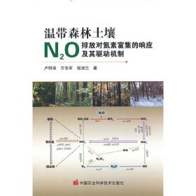 温带森林土壤N?O排放对氮素富集的响应及其驱动机制