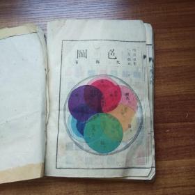 和刻本  日本原版老课本 文部省编篡《 小学入门 》五十音   加算九九图    珠算九九图    罗马数字图  单语图，连语图，几何图版，木刻版画插图很多 两幅彩色套印色图  明治8年（1875年）