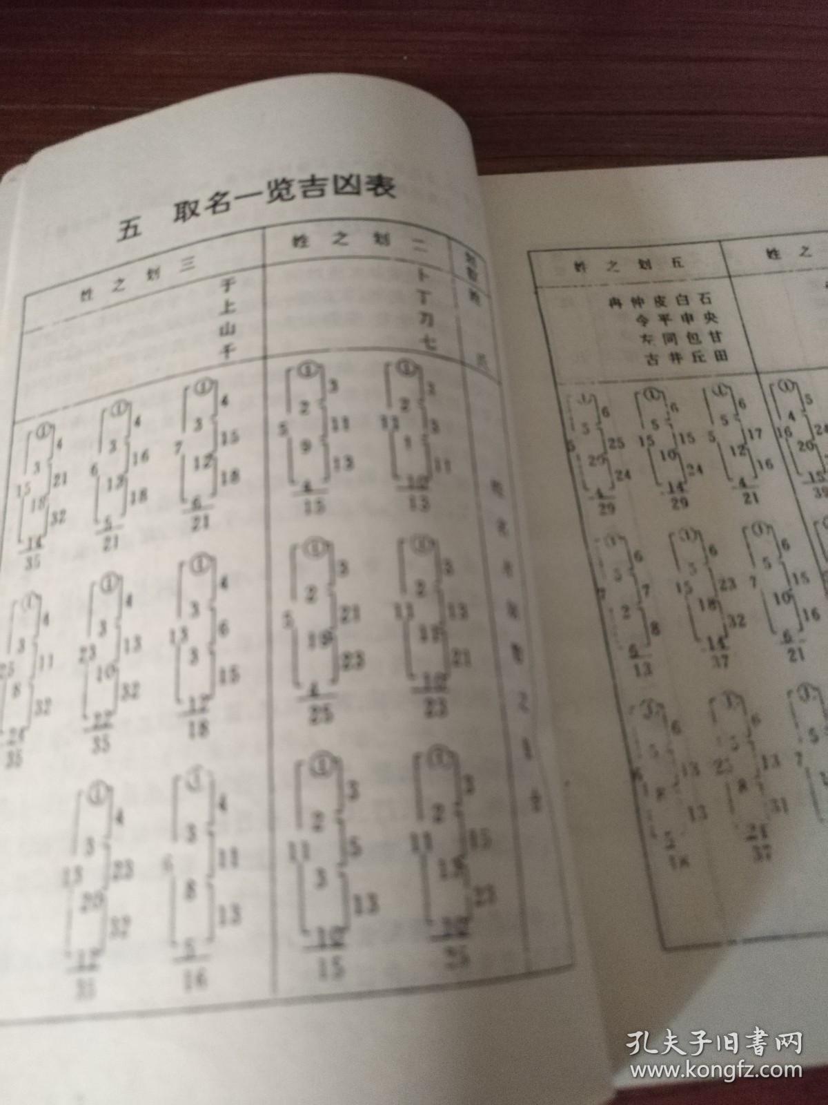 五字开门曲牌曲谱_京剧迎春曲牌曲谱(5)