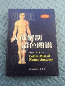 人体解剖彩色图谱
