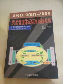 ISO 9001-2000质量管理体系标准图解教程