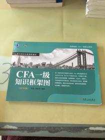 CFA一级知识框架图