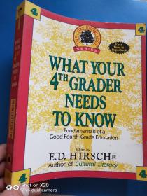 WHAT YOUR 4TH GRADER NEEDS TO KNOW