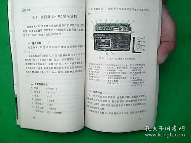 熊猫牌收录机 90645803e5e67ace_b.jpg