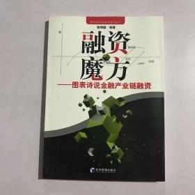 融资魔方 图表诗说金融产业链融资