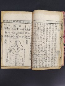 《图注八十一难经辨真》卷一、二。