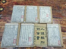 《人镜经附録全书》