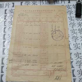 老訂單1951年     自由夾存放