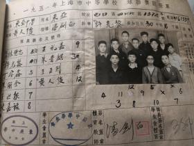 1951年上海市中等学校篮球联赛东亚中学男子初中篮球队，上海教育体育史料