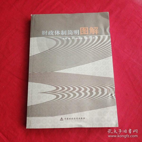 财政体制简明图解