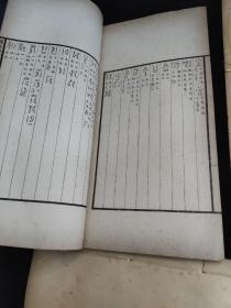 一函四册分:簠室殷契类纂正编八卷两册，存疑八卷两册。品好） 孟广慧题书名