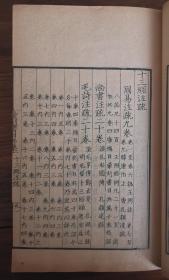 汇刻书目外集 六卷全  日本文政二年（1819）写刻