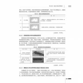 数控刀具应用禁忌 金属加工杂志社 机械工业出版社