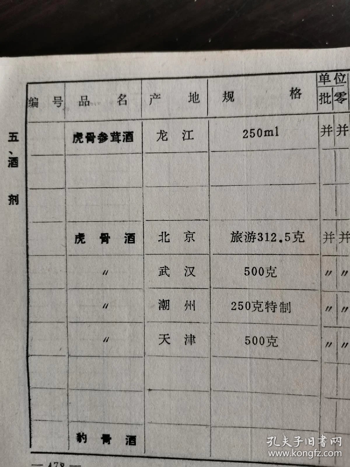 老井源:酒香岁月里的佳话