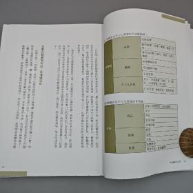 蔡荣章签名+钤印+时间+地点 · 限量毛边本 ·台湾出色文化版《茶之美，茶道藝術冊：蔡榮章茶之書系列》（16开一版一印；左翻页）