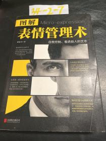 图解表情管理术