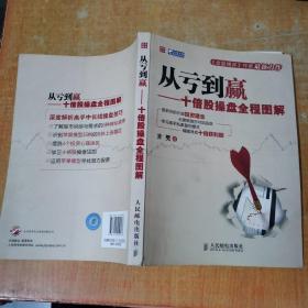 从亏到赢：十倍股操盘全程图解