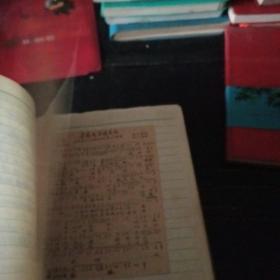 中国共产党哈尔滨市工业修配公司第一次代表大会1975年11，大会纪念日记本内容：两套1979年高中毕业试卷及答案，后有报纸剪报歌片若干如图所示