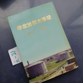 华北油田大事记1975-1995