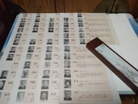（补录信息）资料散页九张，内容为早期历史文化名人简介，涉及：丁元普、丁沛渔、毛子坚、田寄苇、庄闲、汤东父、汤临泽、刘天囚、刘潜荪、许石楠、李健、李栖云、吴东迈、吴眉孙、余节高、宋小坡、沈吉逵、陈世第、陈祖望、陈端友、张秉三、张国淦、项藻馨、胡焕、赵祖望、费行简、姚虞琴、袁希洛、高振霄、黄葆钺、黄遂生、曹元鼎、曹典初、商苼伯、路朝銮、戴世恭、濮文波、王惠民、吕鹏抟、吕慧依、许鹤丞、孙景风、孙嘉荣……