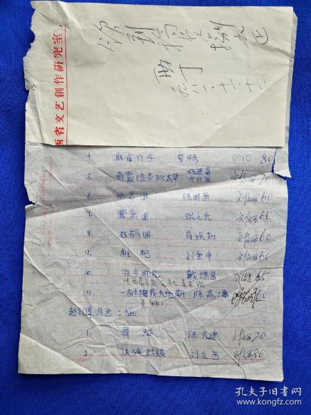 1981年陕西名家画展奖金单子，刘文西代签，珍贵，请看图。