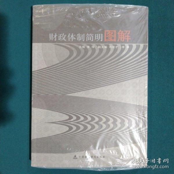 财政体制简明图解