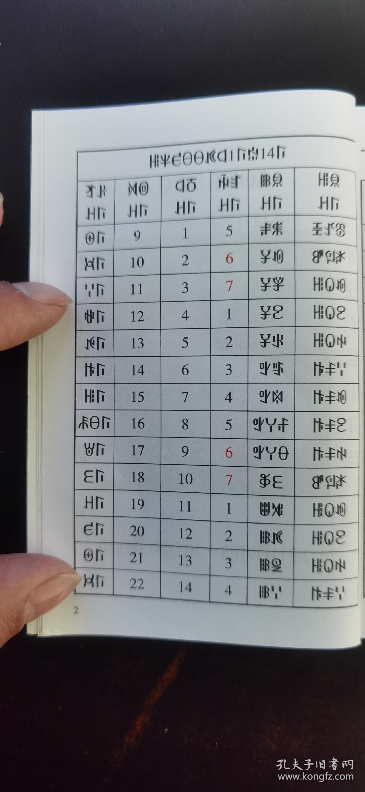 彝族书籍彝族历典20232027彝族日历彝文书