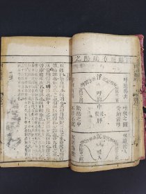 《图注八十一难经辨真》卷一、二。