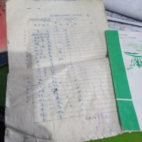 1972年长子县食品公司财产盘点登记录4－5页