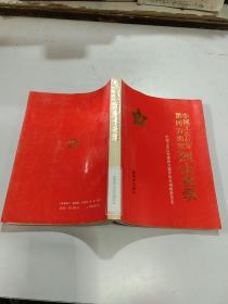 中国工农红军第四方面军烈士名录。