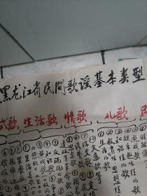 黑龙江省民间歌谣基本类型  著名民间文学艺术家马名超毛笔书写黑龙江省民间歌谣基本类型列表