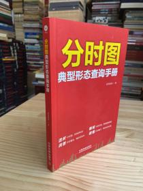 分時圖典型形態查詢手冊