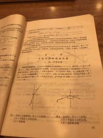 眼科光学专辑