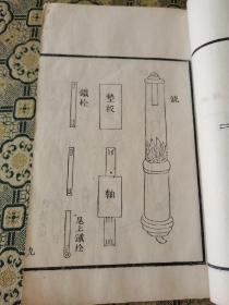 版画军事！清道光岭南海山仙馆白纸刻本《火攻挈要》二册全，明末系统总结火器技术的著作。该书上卷详细介绍火铳制造的工艺及种类，并对佛郎机、鸟枪、火箭、喷火筒等火器的制造作了简要说明。中卷分别介绍各种火药的制作、贮藏、性能、配方和火铳的试放、安装、教练、搬运等内容。有版画27页54面