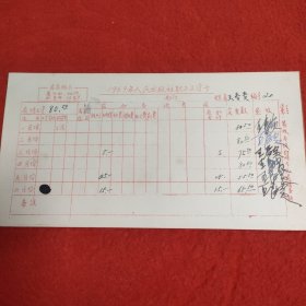 D1969年人民出版社职工工资卡：王春贵工资卡带作者签名6处
