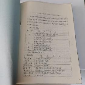 辽宁省棉麻科学研究所 1974年辽宁省棉花品种区域试验汇总