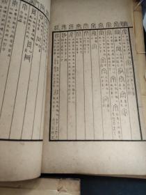 一函四册分:簠室殷契类纂正编八卷两册，存疑八卷两册。品好） 孟广慧题书名