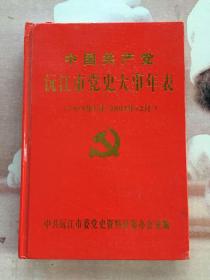 中国共产党沅江市党史大事年表