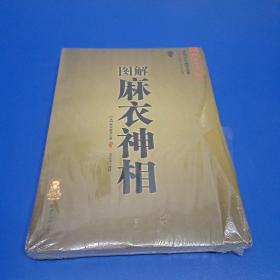 图解麻衣神相