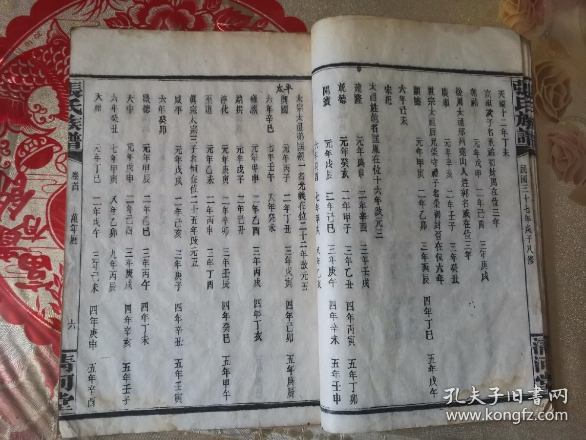 清河堂张氏族谱首卷祭祖仪注及万年历