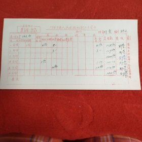 D1969年人民出版社职工工资卡：邓莹工资卡带作者签名6处